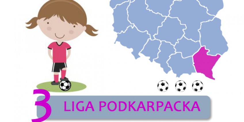 Bardzo wyrównana III liga podkarpacka
