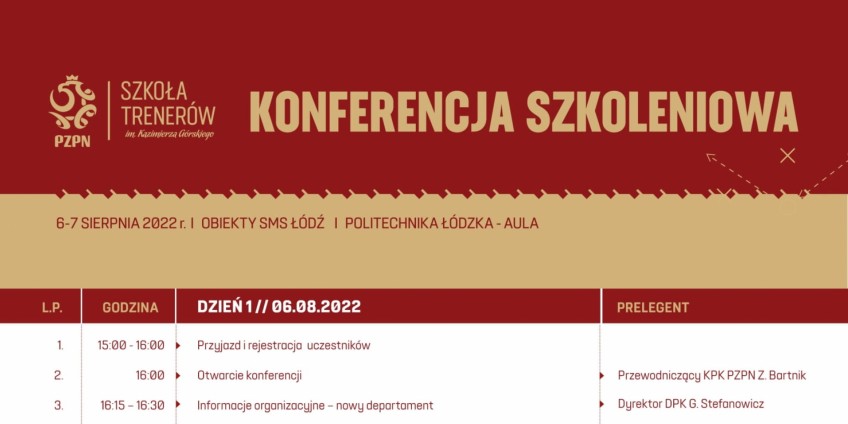 Konferencja szkoleniowa dla trenerów