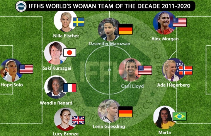 Jedenastka dekady w światowym futbolu