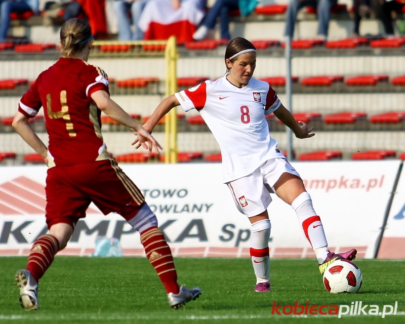 Polska Rosja