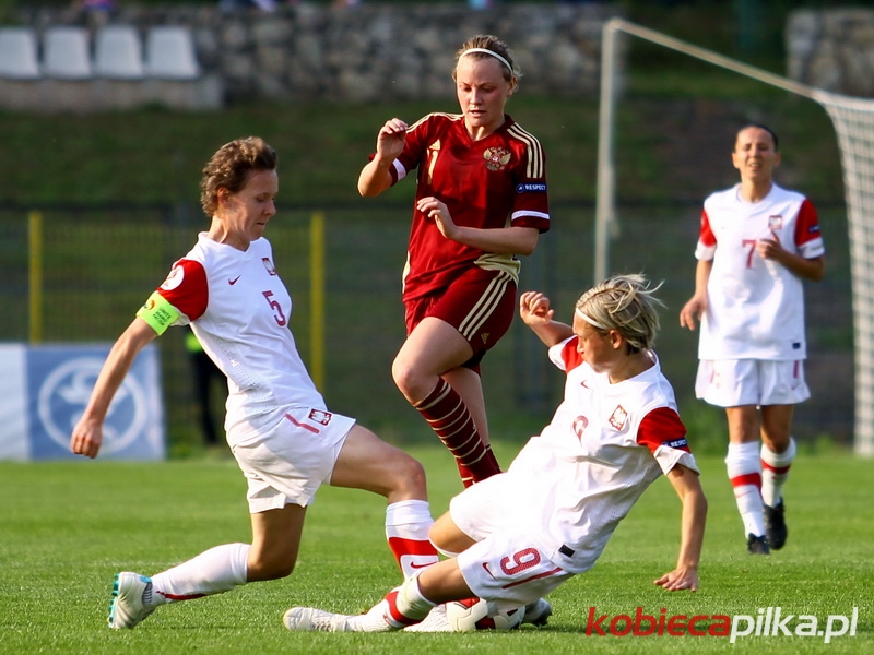 Polska Rosja