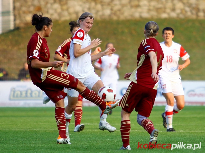 Polska Rosja