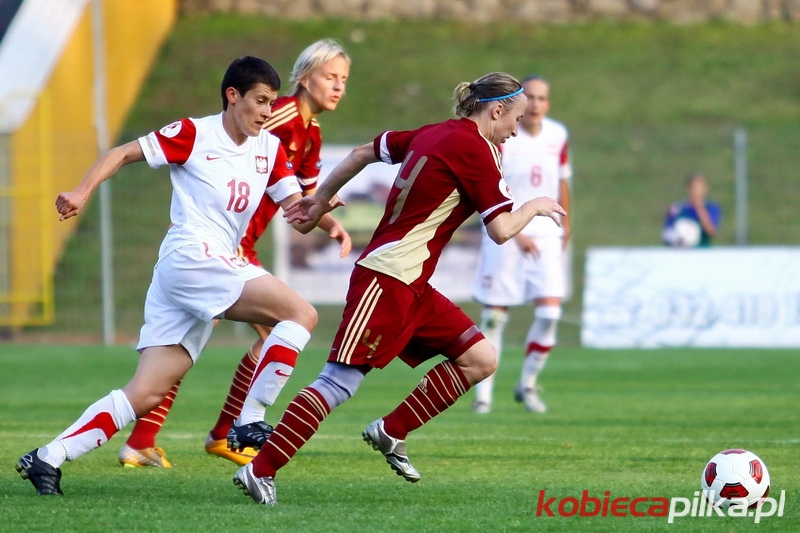 Polska Rosja