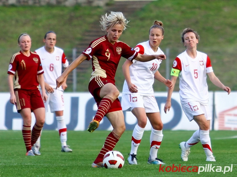 Polska Rosja