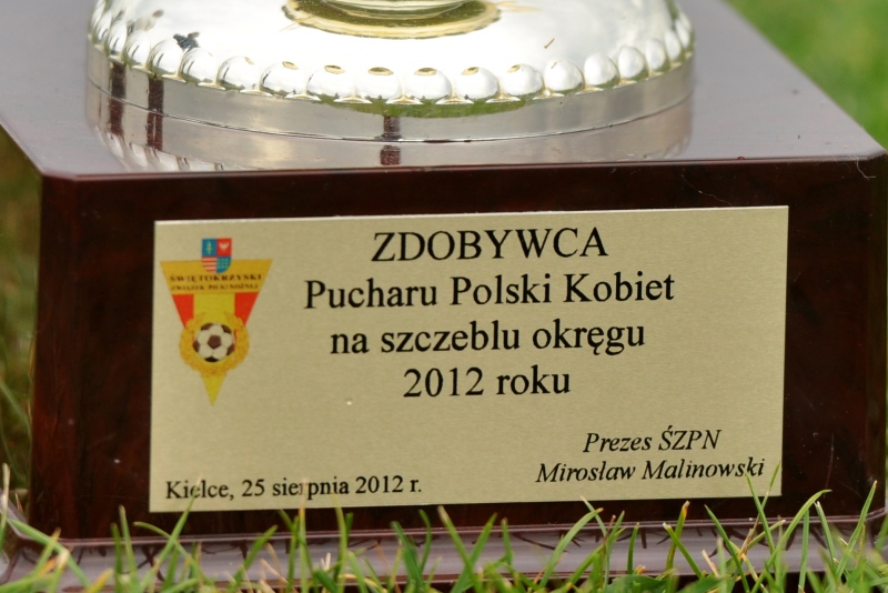 Moravia Wisla