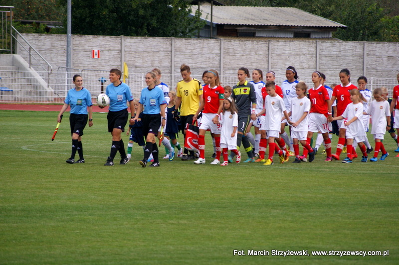 Eliminacje Mistrzostw Europy U17