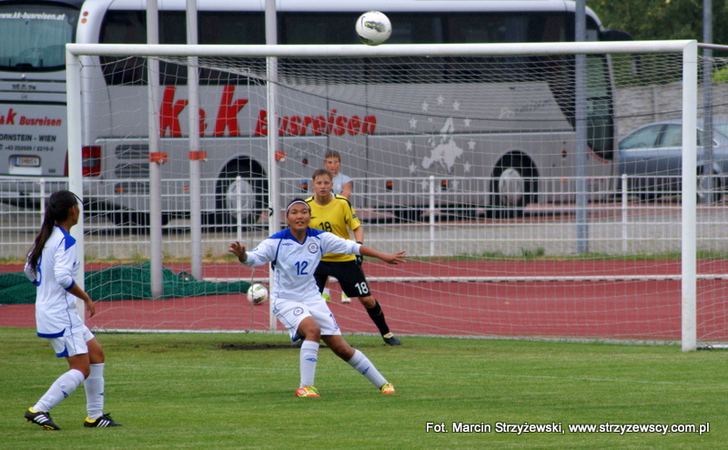 Eliminacje Mistrzostw Europy U17