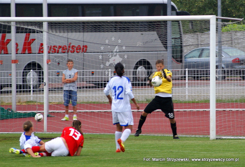 Eliminacje Mistrzostw Europy U17