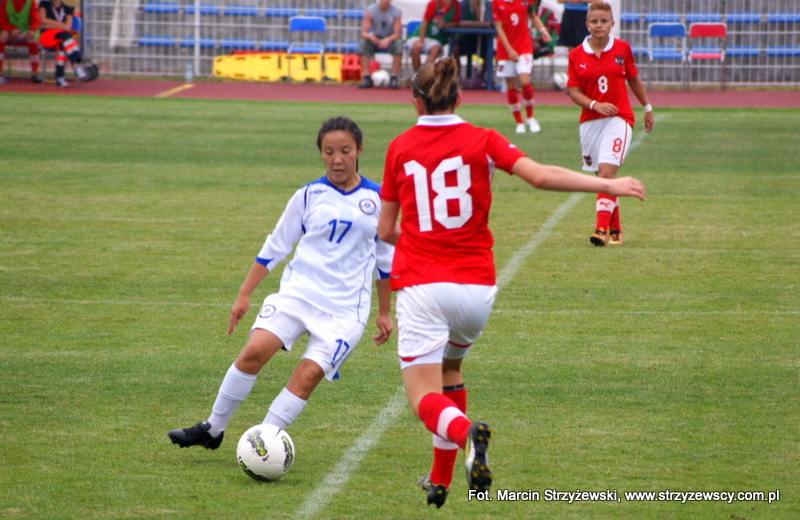 Eliminacje Mistrzostw Europy U17