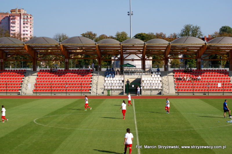 Eliminacje Mistrzostw Europy U17