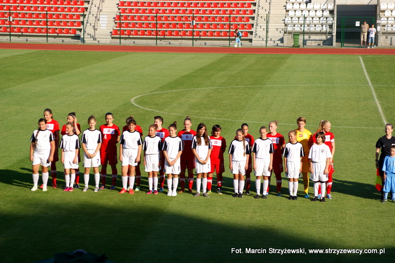 Eliminacje Mistrzostw Europy U17