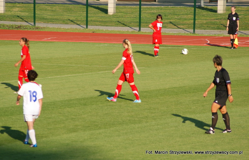 Eliminacje Mistrzostw Europy U17