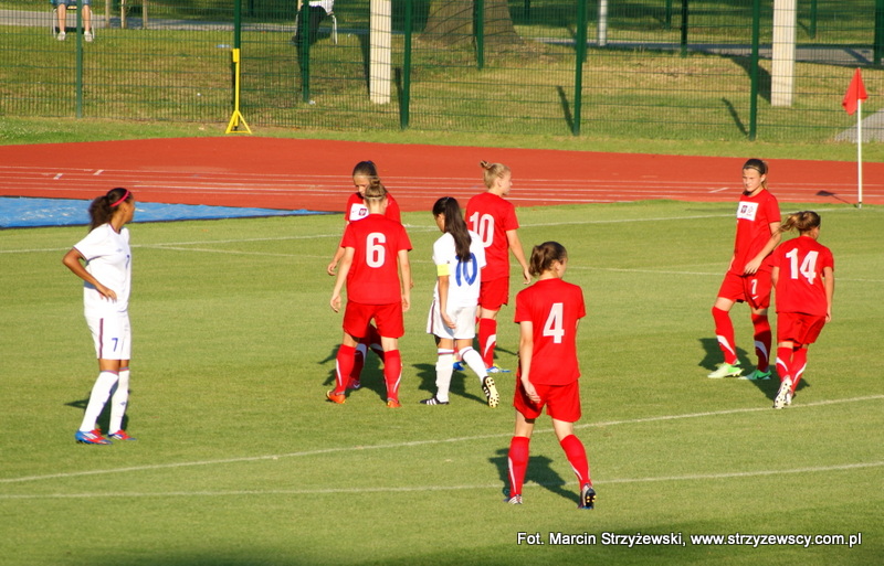 Eliminacje Mistrzostw Europy U17