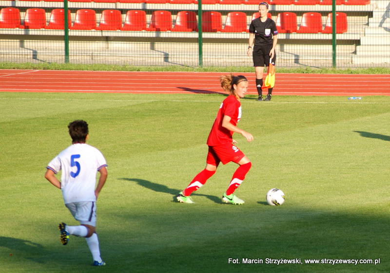 Eliminacje Mistrzostw Europy U17