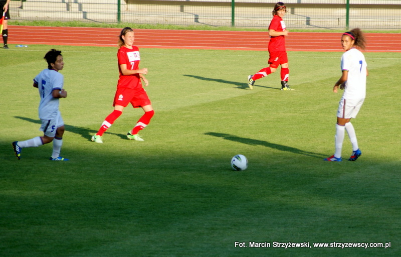 Eliminacje Mistrzostw Europy U17