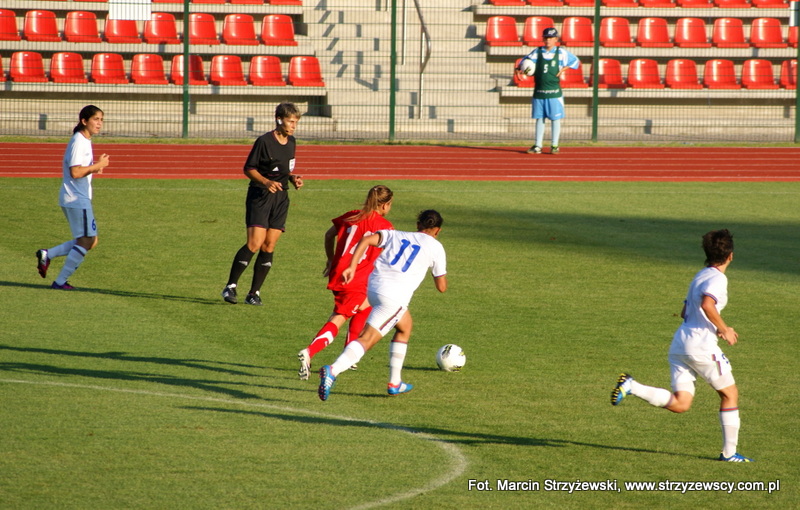 Eliminacje Mistrzostw Europy U17