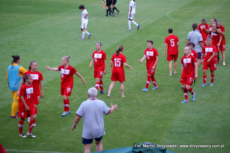Eliminacje Mistrzostw Europy U17