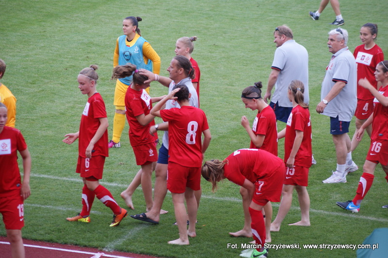 Eliminacje Mistrzostw Europy U17