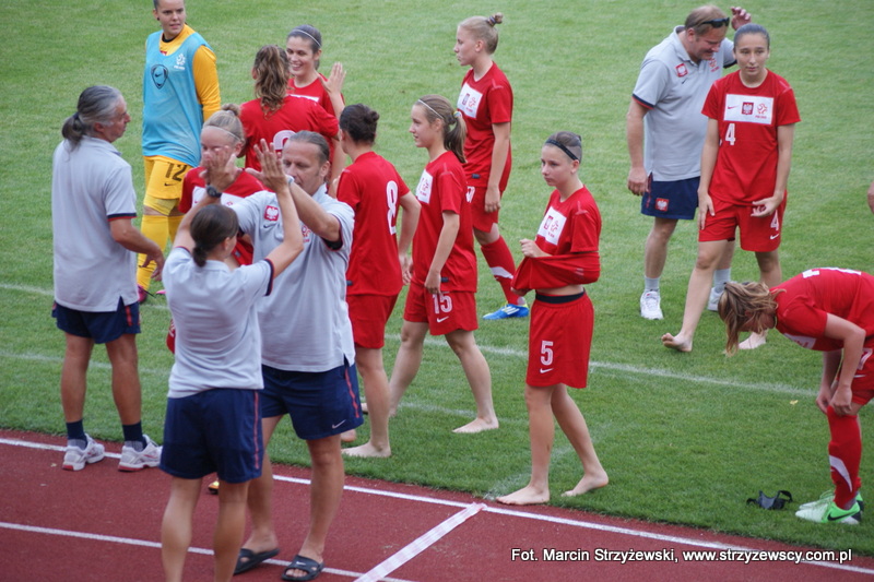 Eliminacje Mistrzostw Europy U17