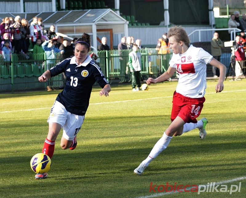 Polska - Szkocja