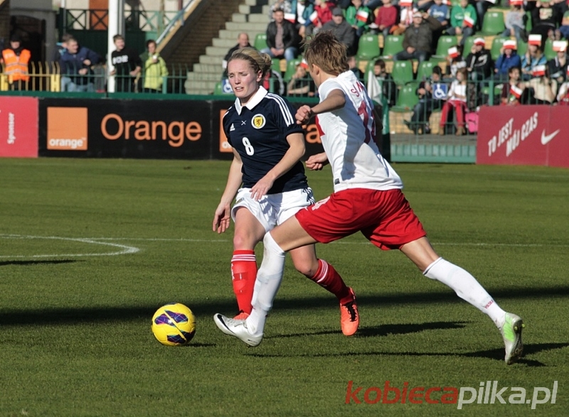 Polska - Szkocja