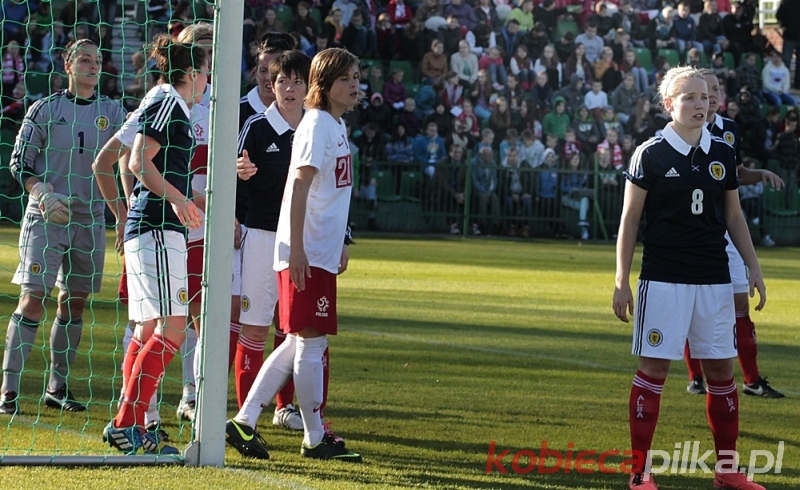 Polska - Szkocja