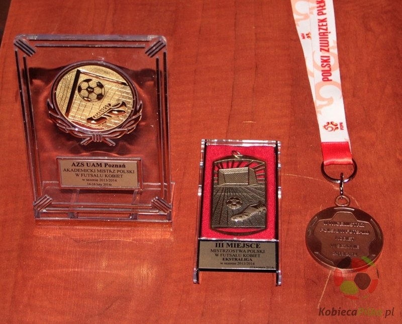 AZS UAM Poznań - podsumowanie